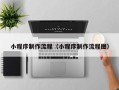 周口小程序制作流程（小程序制作流程图）